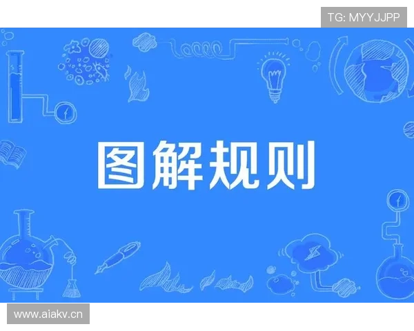14秒重置规则是什么意思？最新规则解析
