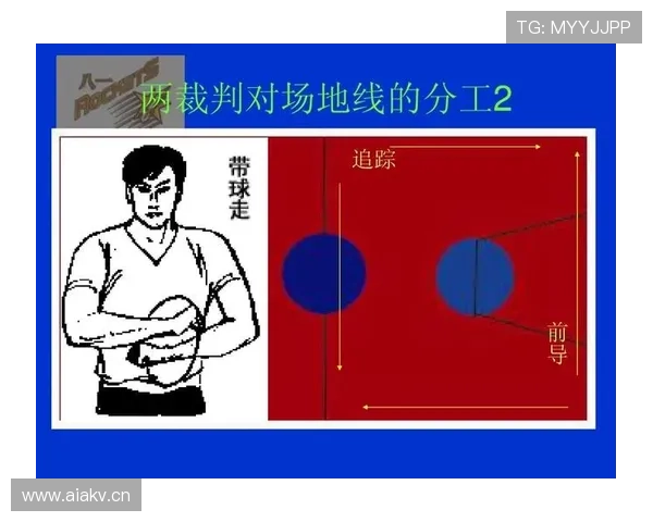 篮球规则详解：阻挡犯规的准确判定标准与判罚