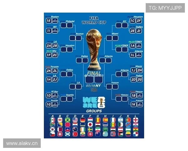 2026世界杯最新积分比较规则