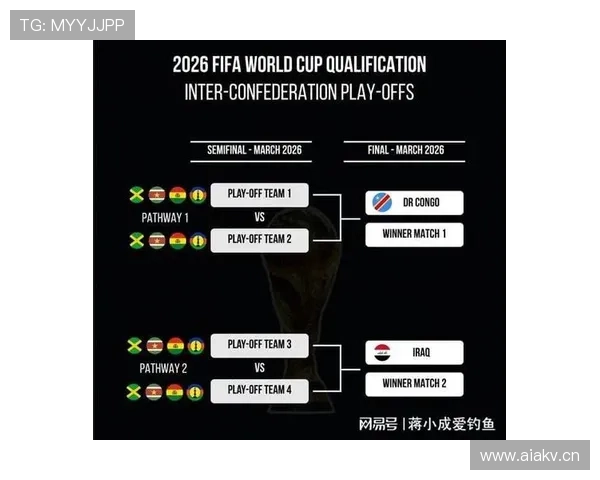 民主刚果冲击2026世界杯预选赛赛程分析 能否创造历史晋级正赛