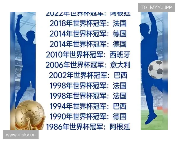 2026世界杯规则下排名怎么确认