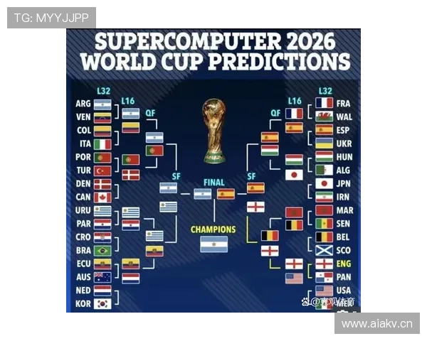 2026世界杯淘汰赛名单更新:32支球队进入关键阶段 2026世界杯淘汰赛名单更新:32支球队进入关键阶段